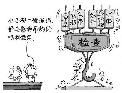 白带常规香蕉国产精品查验出分泌物呈阴性代表什么意思