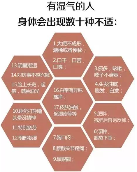 全自动阴道分泌物香蕉国产精品厂家香蕉视频免费看提醒子宫不好的女人预防湿气跟妇科炎症说拜拜！