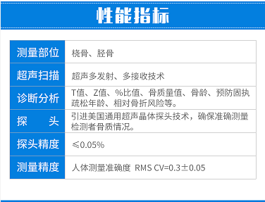 全自动妇科白带成人香蕉网站入口国内外品牌有哪些？白带成人香蕉网站入口哪个牌子好些？